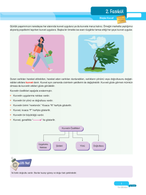 2025 - 6. Sınıf Fen Bilimleri Fasikülleri - 2 - ULTİ YAYINLARI