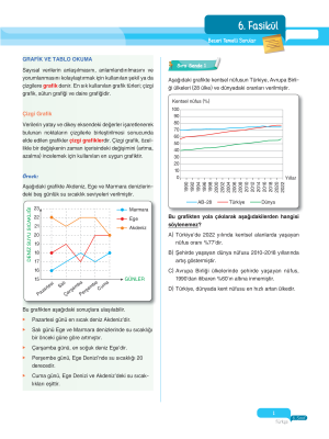 2025 - 8. Sınıf Türkçe Fasikülleri - 6 - ULTİ YAYINLARI