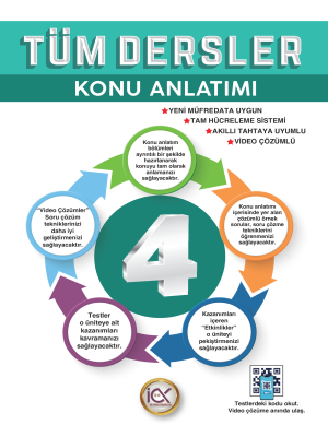 4. Sınıf Tüm Dersler Konu Anlatımı - İLK ÖNCE
